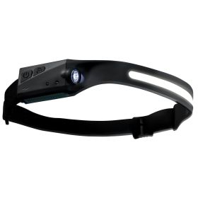 VEVOR 2PCS Rechargeable Headlamp, Wide Beam