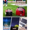 Power Smart Portable Gas Powered Generator, 2200W Inverter