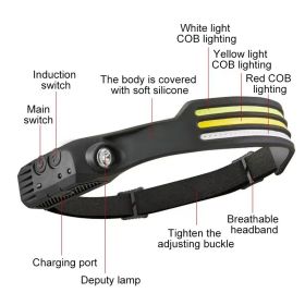  USB Rechargeable LED 5 Mode Induction Headlamp