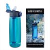 Portable Water Filter Bottle BPA Free, Purifier with Filter Straw