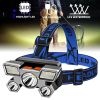 Waterproof USB Rechargeable LED Headlamp