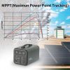 GOFORT Portable Power Station 1100Wh Solar Generator