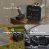 GOFORT Portable Power Station 1100Wh Solar Generator